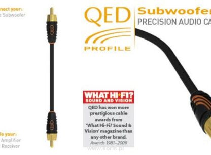 Subwooferowe