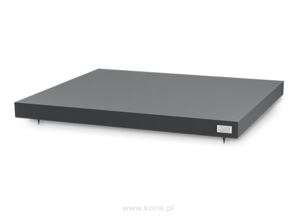Platformy