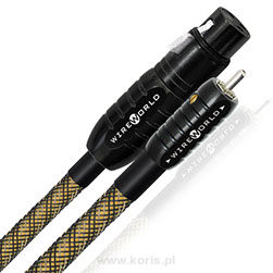 WireWorld Gold Eclipse 8 XLR (GBI)