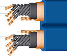 WireWorld Stratus 7 (STP)