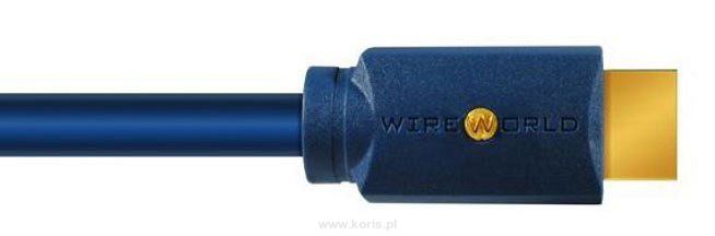 WireWorld Sphere HDMI 2.0 (SPH) szpula 30m