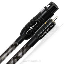 WireWorld Silver Eclipse 8 XLR (SBI)