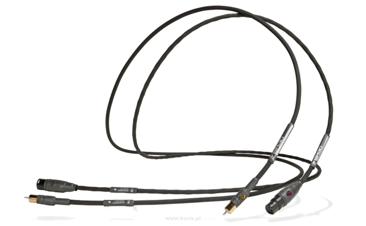 Synergistic Research SR30 IC RCA