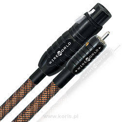 WireWorld Eclipse 8 XLR (EBI)