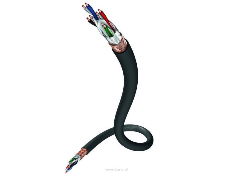 INAKUSTIK PREMIUM Ethernet CAT 6 SF/UTP (100.0m)