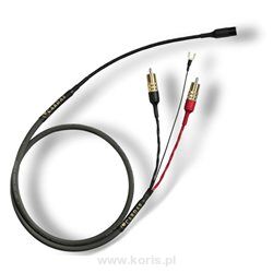 Cardas Iridium IC SDINE-2RCA